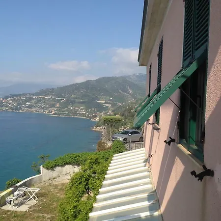 B&bilfortesulmare 3*